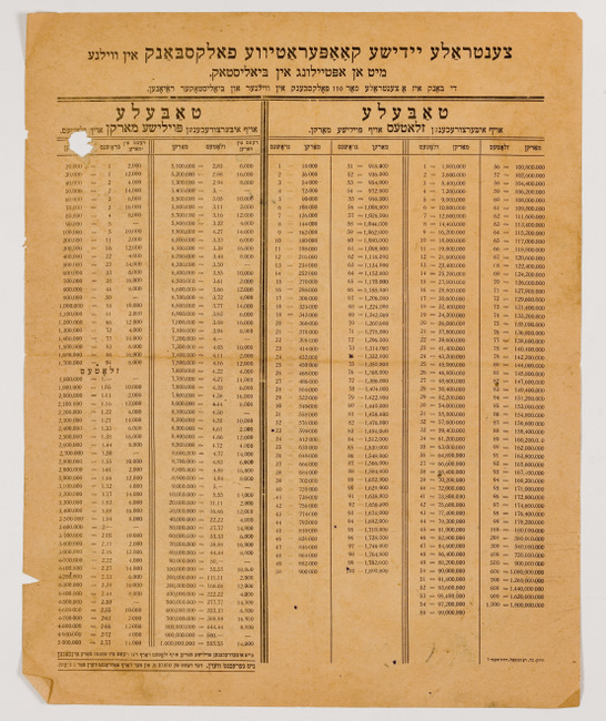 rg29_vilna_20.2_00001