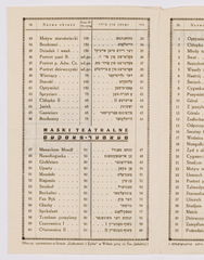 rg29_vilna_164.2.1_00002