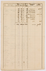 rg29_vilna_5.2_00002