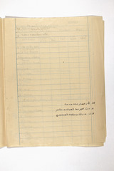 yarg1.3f3964d001p008