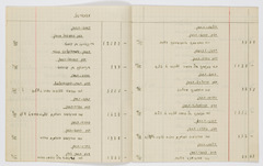 rg48_45.2_00005