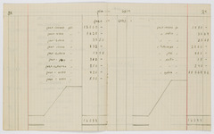 rg48_45.2_00007